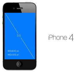 iPhone設(shè)計規(guī)范入門指南 計算機(jī)軟件設(shè)計的核心原則